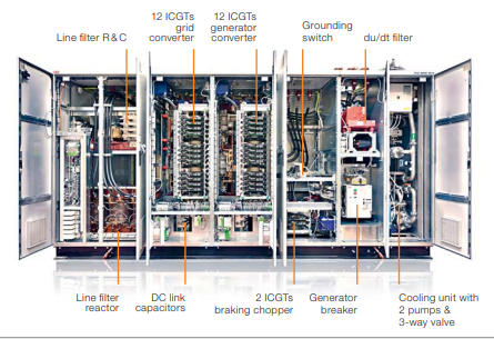 ABB 3BHE031197R0001